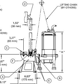 BJM 316 Cast Stainless Slide Rail- 2 In. DischargePart #:SRX50SS-1