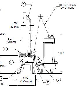 BJM Cast Iron Slide Rail - 2 In. DischargePart #:SR50SV-1