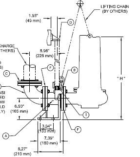BJM Cast Iron Slide Rail - 3 In. DischargePart #:SR80-ANSI