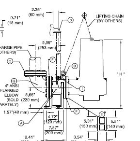 BJM 316 Cast Stainless Slide Rail - 4 In. DischargePart #:SRX100SS-ANSI