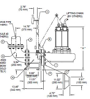 BJM 316 Cast Stainless Slide Rail - 6 In. DischargePart #:SR150SS-ANSI