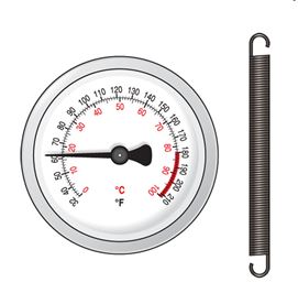 Wilo Strap-on Thermometer - Star-Z-BS7Part #:2706059